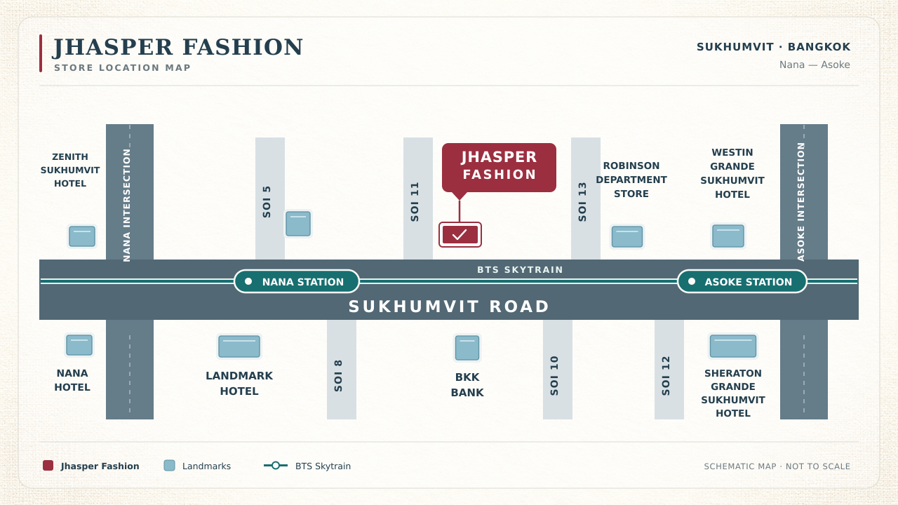 Location map showing Jhasper Fashion, nearby sois and Nana and Asok stations along Sukhumvit Road.